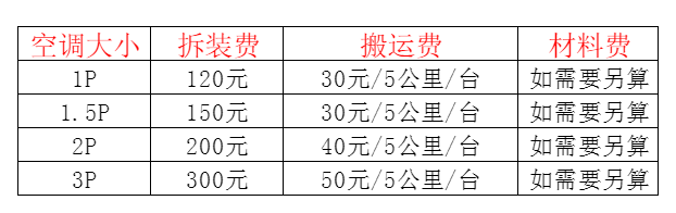 青冈空调移机及费用电话在哪里找